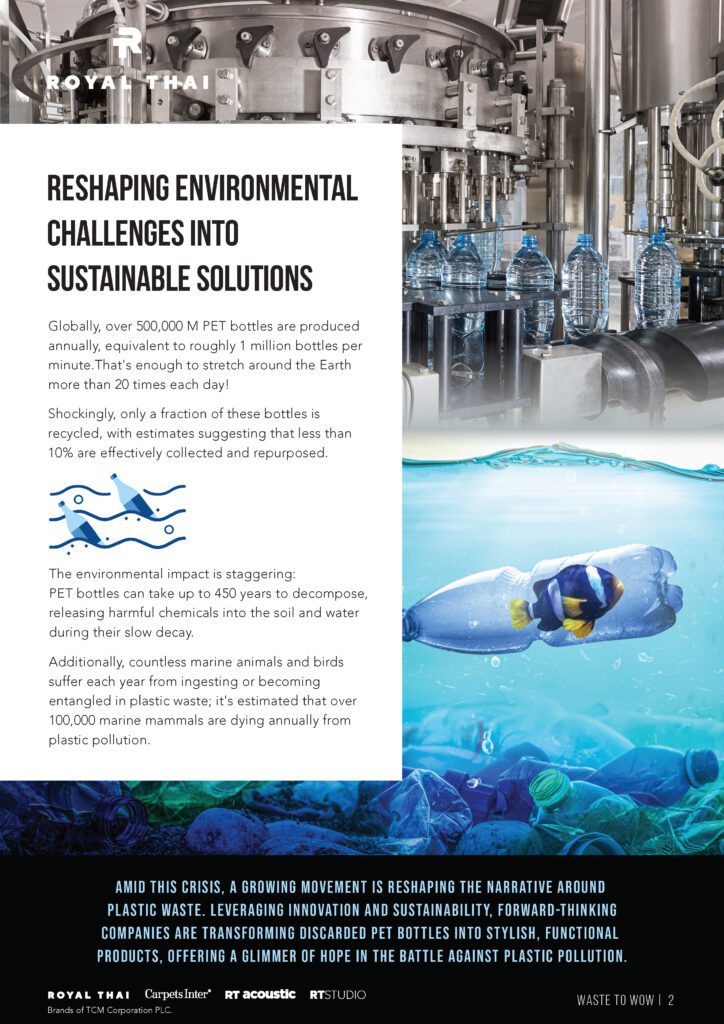 Waste to Wow 14-11-2024 r1_Page_2