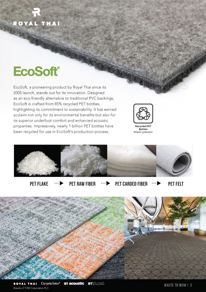 Waste to Wow 14-11-2024 r1_Page_3