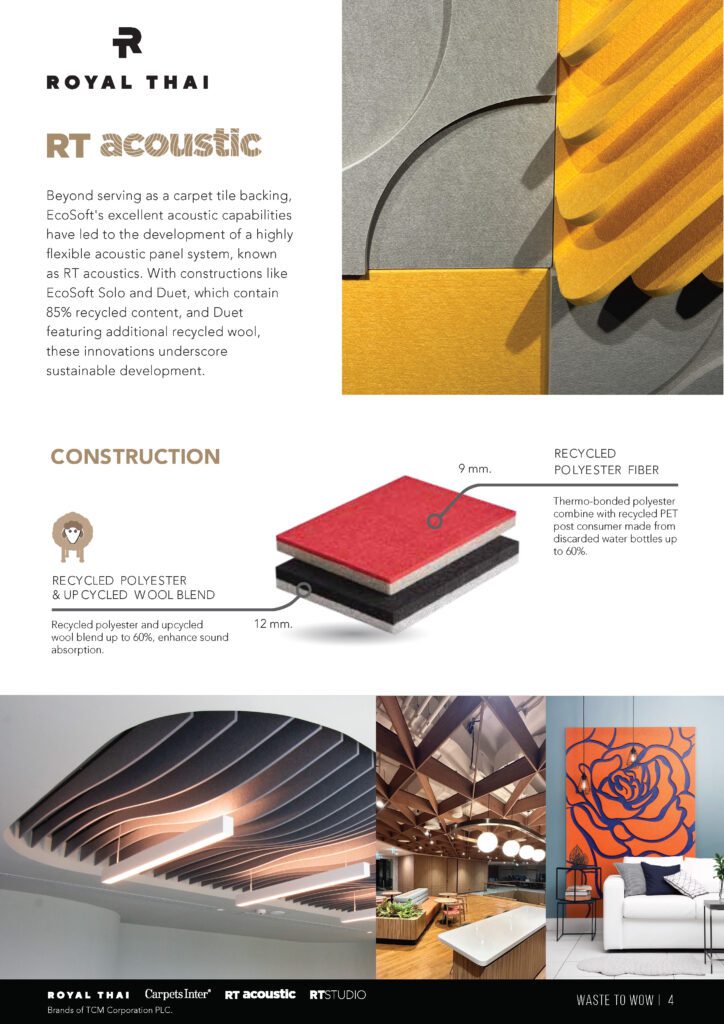 Waste to Wow 14-11-2024 r1_Page_4