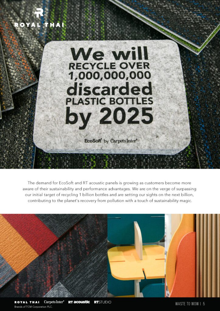 Waste to Wow 14-11-2024 r1_Page_5